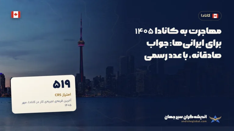 مهاجرت به کانادا ۱۴۰۵ برای ایرانی‌ها: جواب صادقانه، با عدد رسمی — تورنتو، کانادا