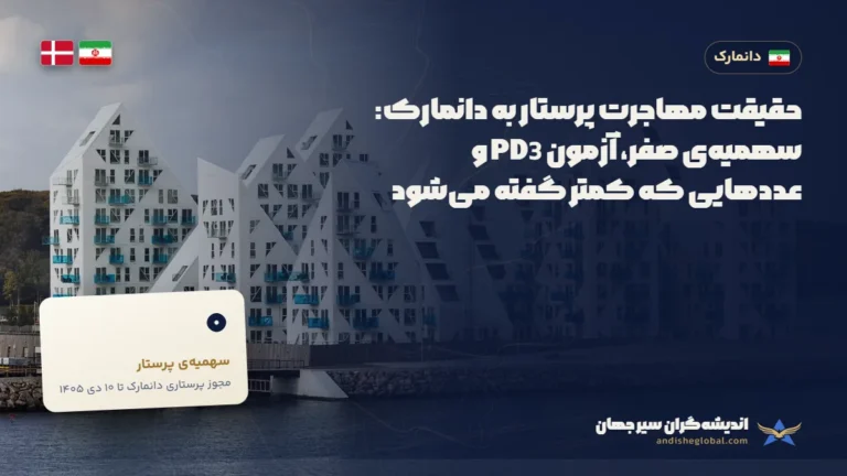 حقیقت مهاجرت پرستار به دانمارک: سهمیه‌ی صفر، آزمون PD3 و عددهایی که کمتر گفته می‌شود — آرهوس، دانمارک