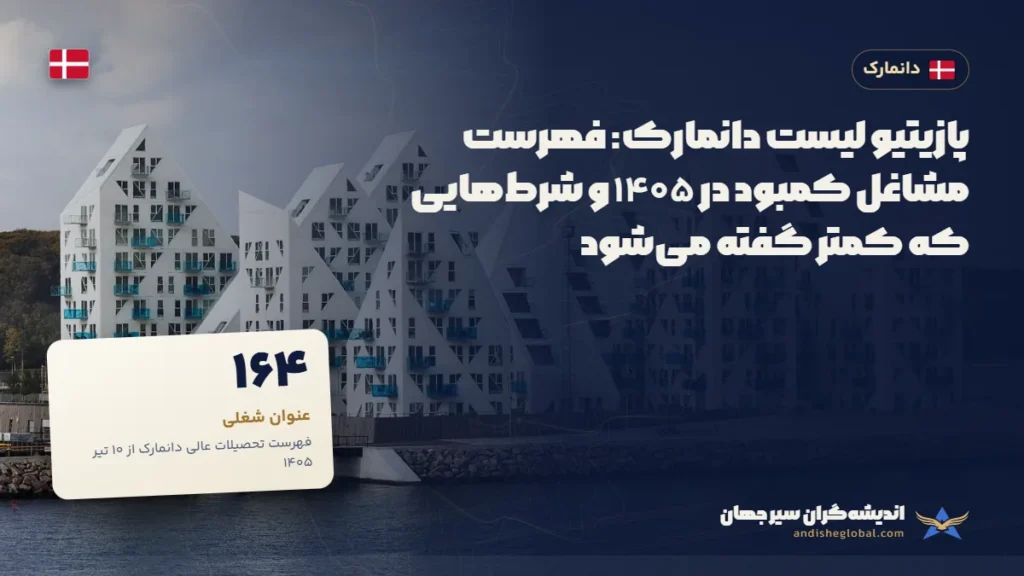 پازیتیو لیست دانمارک: فهرست مشاغل کمبود در ۱۴۰۵ و شرط‌هایی که کمتر گفته می‌شود — آرهوس، دانمارک
