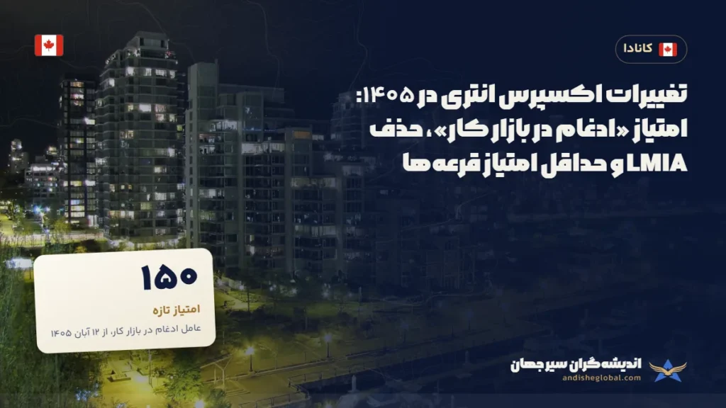 تغییرات اکسپرس انتری در ۱۴۰۵: امتیاز «ادغام در بازار کار»، حذف LMIA و حداقل امتیاز قرعه‌ها — ونکوور، کانادا