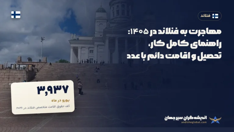 مهاجرت به فنلاند در ۱۴۰۵: راهنمای کامل کار، تحصیل و اقامت دائم با عدد — هلسینکی، فنلاند
