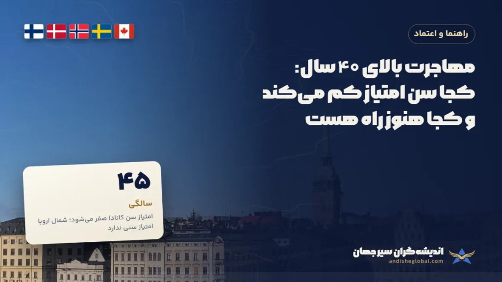مهاجرت بالای ۴۰ سال: کجا سن امتیاز کم می‌کند و کجا هنوز راه هست — استکهلم، سوئد