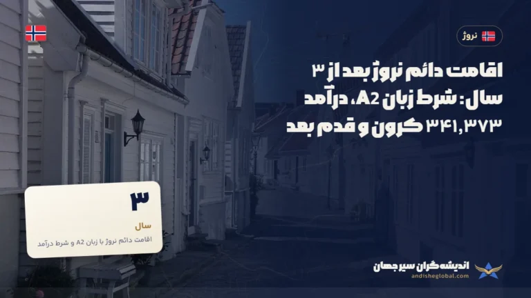 اقامت دائم نروژ بعد از ۳ سال: شرط زبان A2، درآمد ۳۴۱٬۳۷۳ کرون و قدم بعد — استاوانگر، نروژ