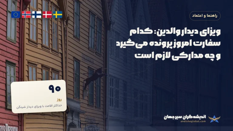ویزای دیدار والدین: کدام سفارت امروز پرونده می‌گیرد و چه مدارکی لازم است — برگن، نروژ