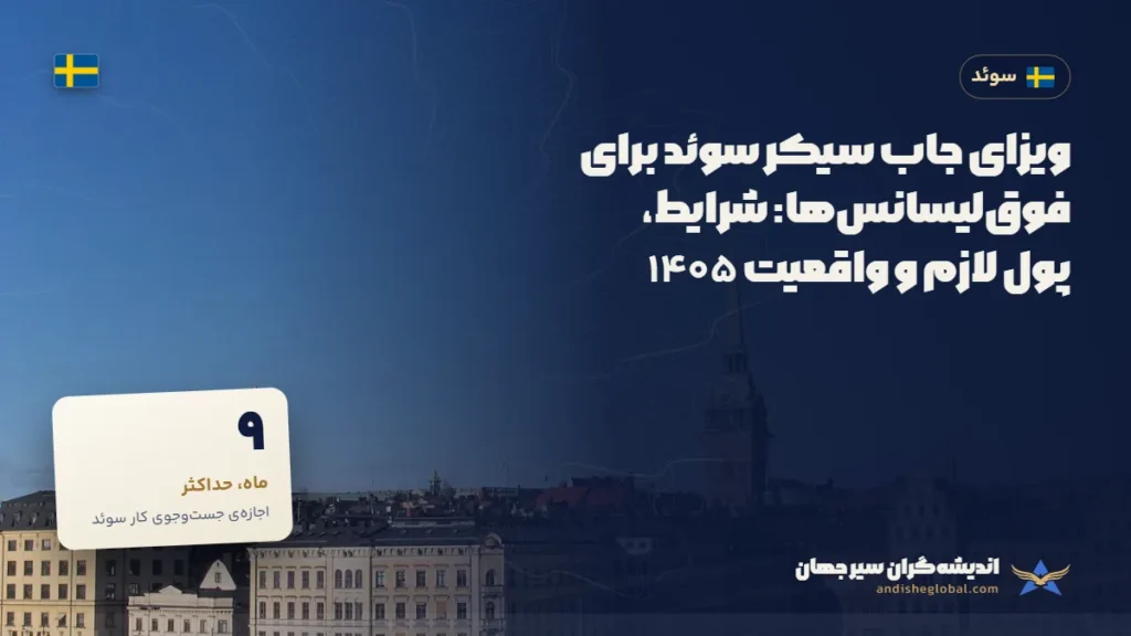 ویزای جاب سیکر سوئد برای فوق‌لیسانس‌ها: شرایط، پول لازم و واقعیت ۱۴۰۵ — استکهلم، سوئد
